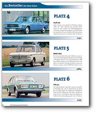 Weitere Ansicht: Die Lieblingsautos der Deutschen | Christian Schön