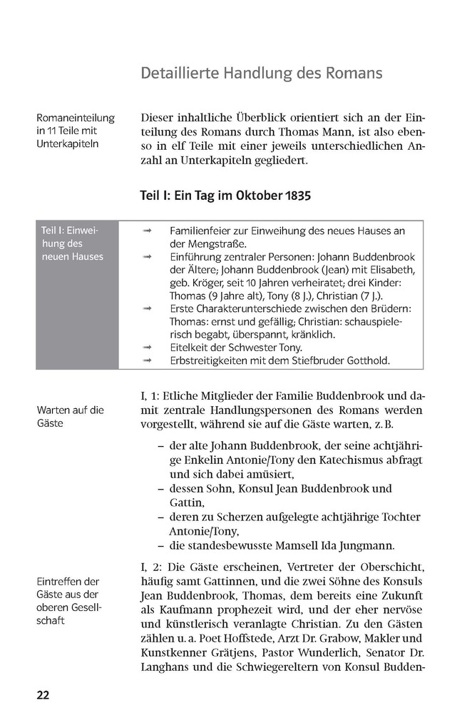 Weitere Ansicht: Lektürehilfen Thomas Mann "Buddenbrooks" | Solvejg Müller