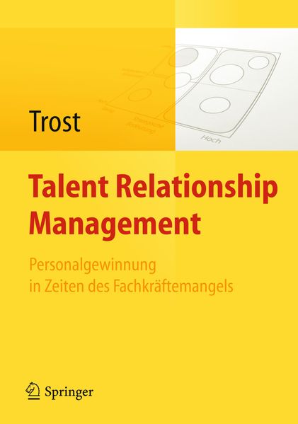 Produktbild: Talent Relationship Management | Armin Trost