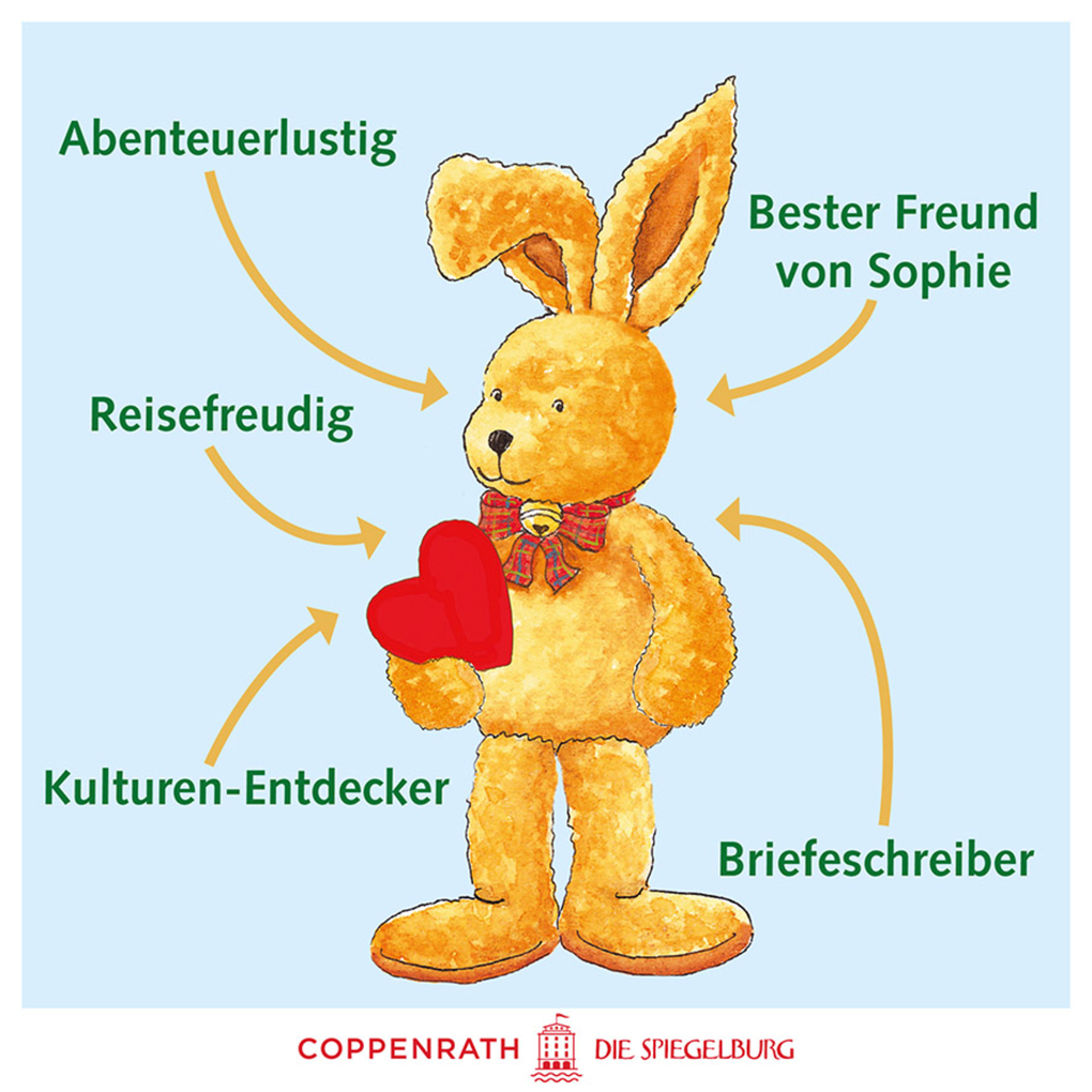 Weitere Ansicht: Abenteuerliche Briefe von Felix | Annette Langen, Constanza Droop