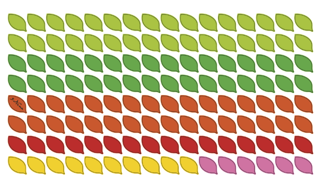 Weitere Ansicht: Blätter immerwährender Geburtagskalender