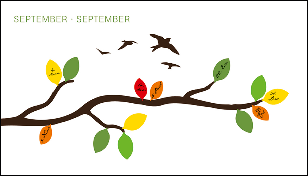 Weitere Ansicht: Blätter immerwährender Geburtagskalender