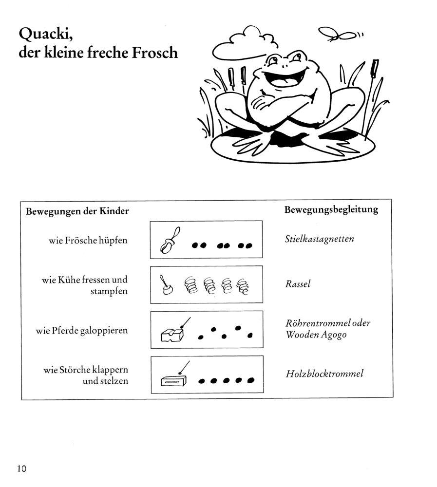 Weitere Ansicht: Quacki, der kleine, freche Frosch | Elisabeth Wagner
