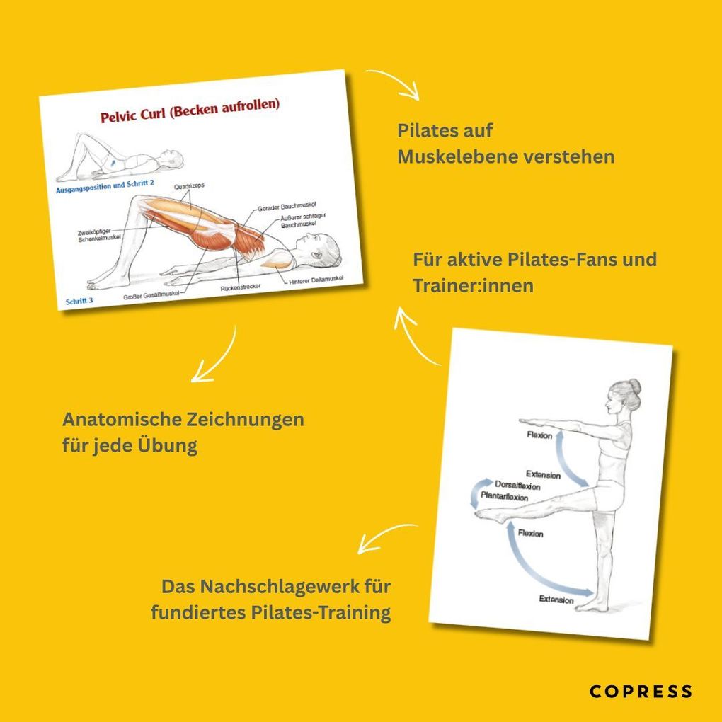 Weitere Ansicht: Pilates Anatomie | Rael Isacowitz, Karen Clippinger