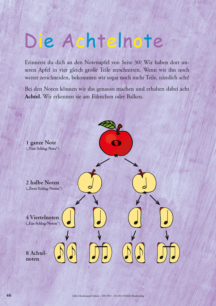 Weitere Ansicht: Lillis Glockenspiel-Schule | Barbara Hintermeier, Birgit Baude