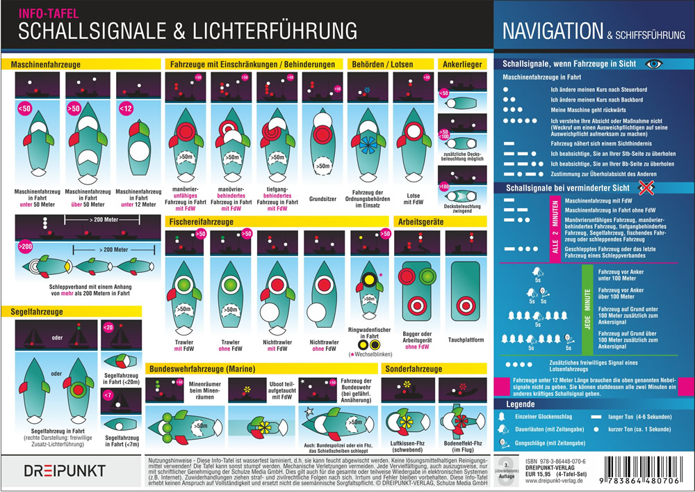 Weitere Ansicht: Signale Info-Tafel-Set | Michael Schulze