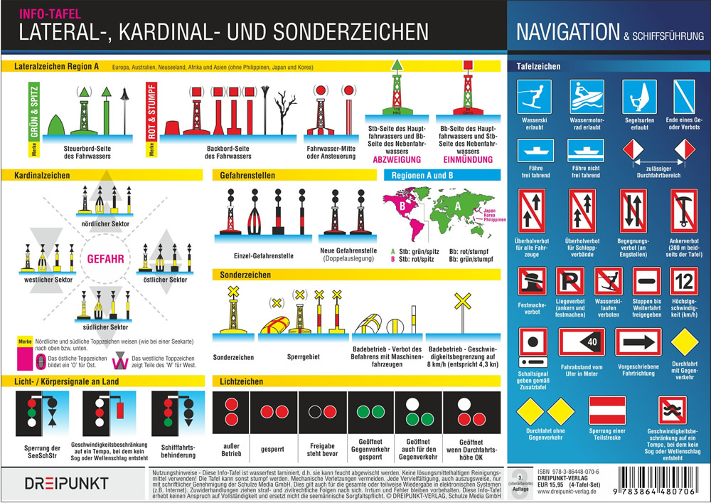 Weitere Ansicht: Signale Info-Tafel-Set | Michael Schulze