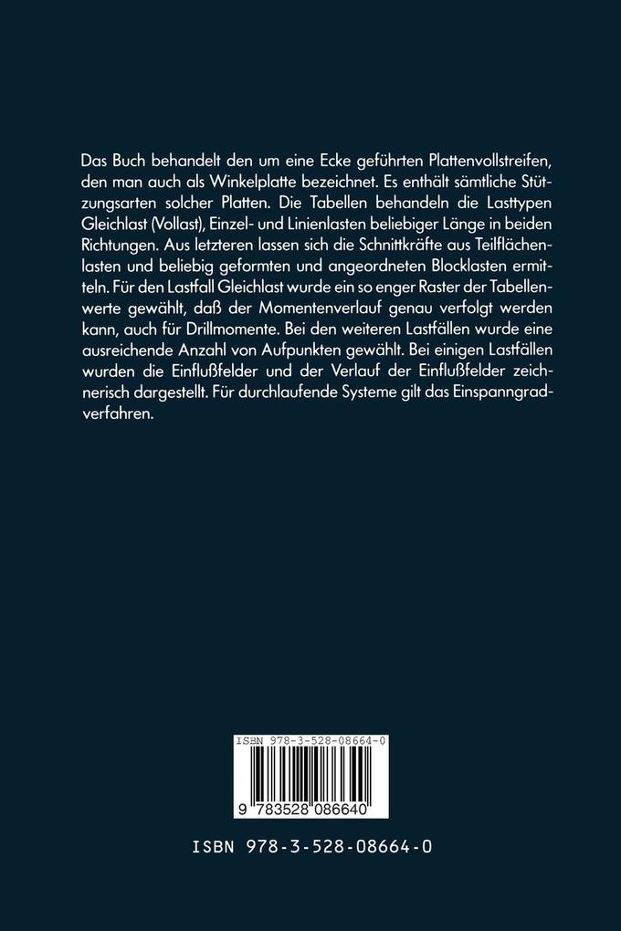 Weitere Ansicht: Winkelplatten | Helmut Bruckner