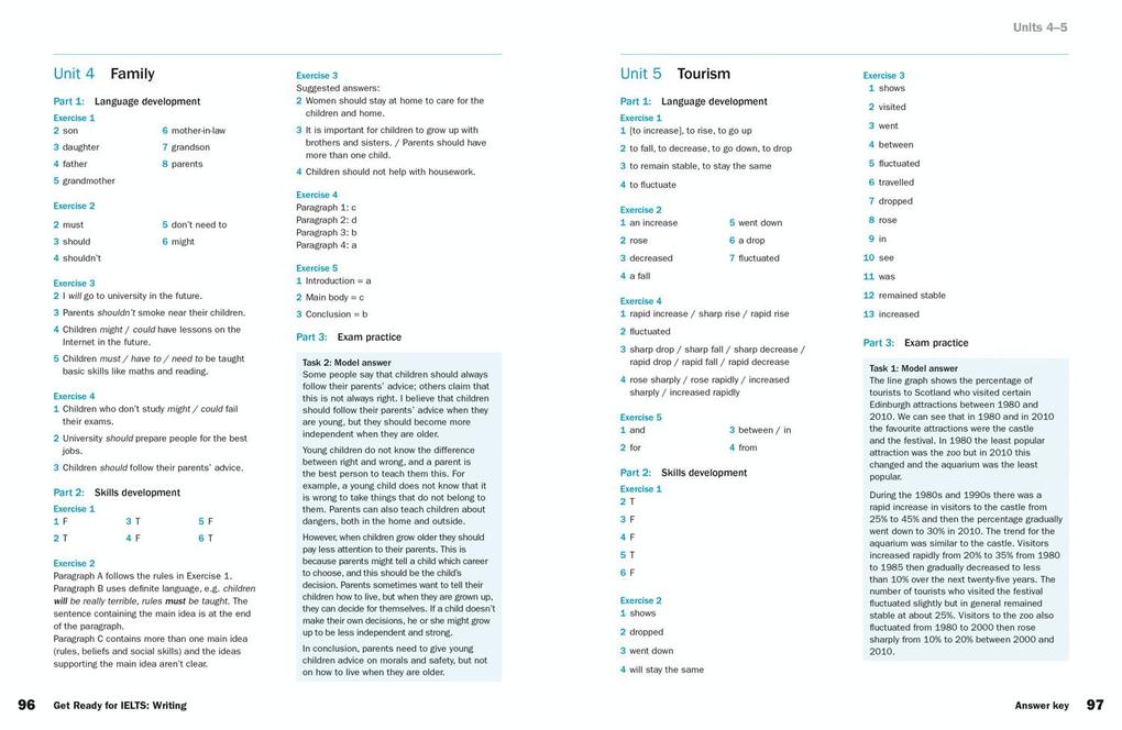 Weitere Ansicht: Get Ready for IELTS - Writing | Fiona Aish, Jo Tomlinson