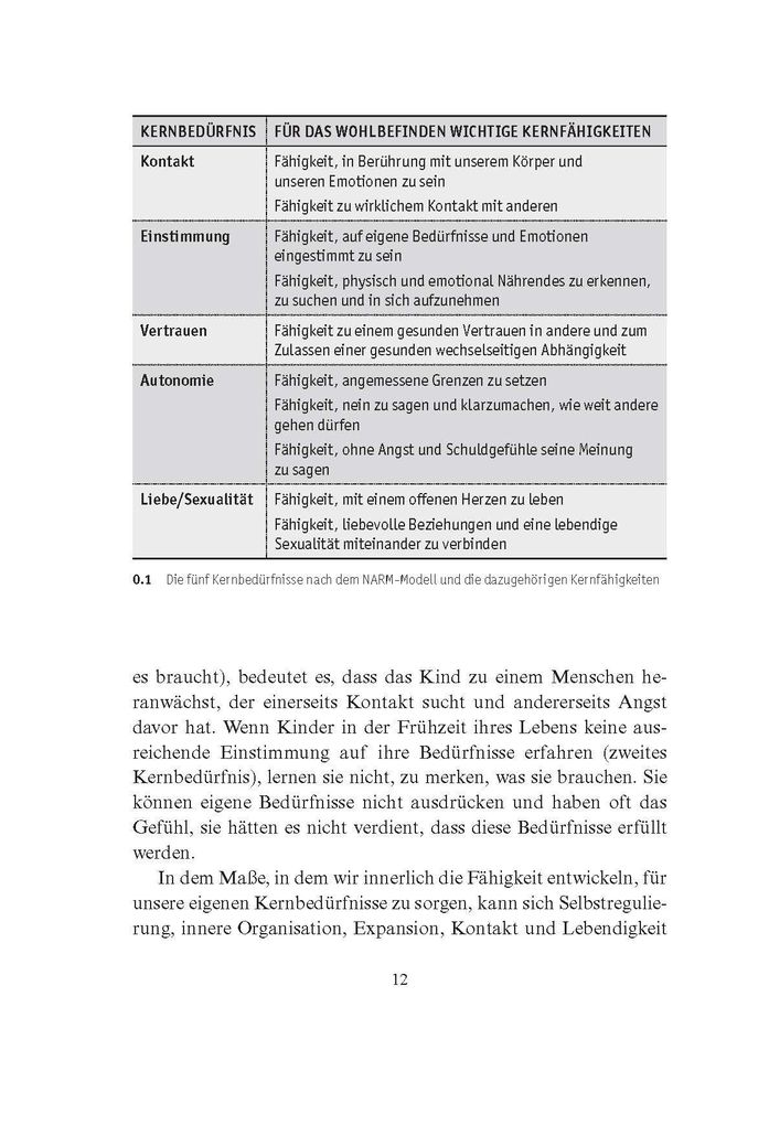 Weitere Ansicht: Entwicklungstrauma heilen | Laurence Heller, Aline LaPierre