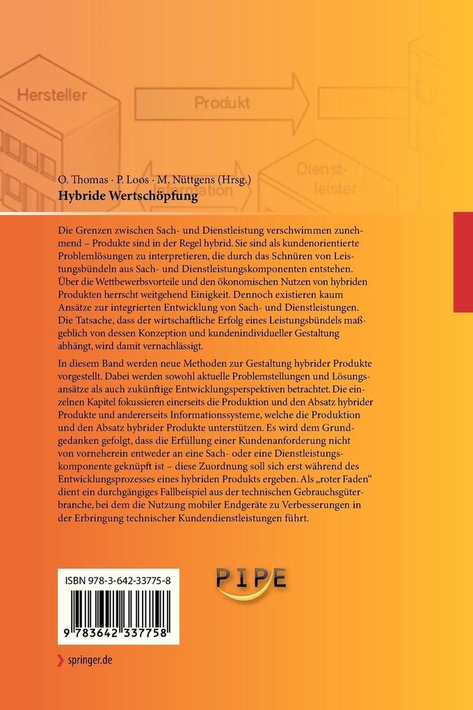 Weitere Ansicht: Hybride Wertschöpfung