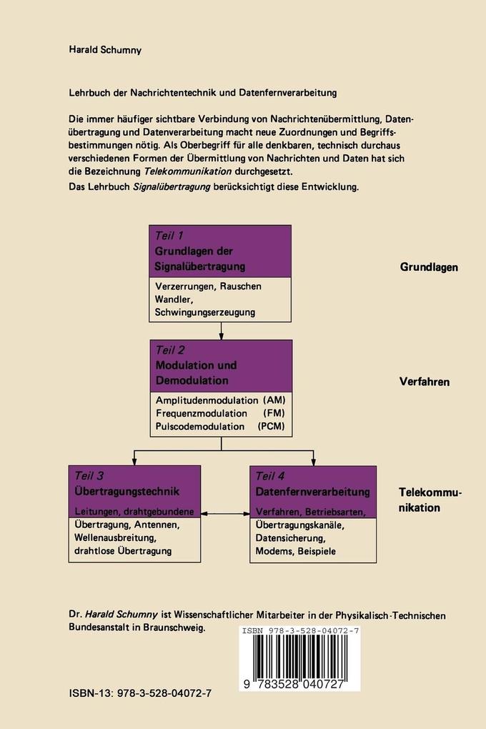 Weitere Ansicht: Signalübertragung | Harald Schumny