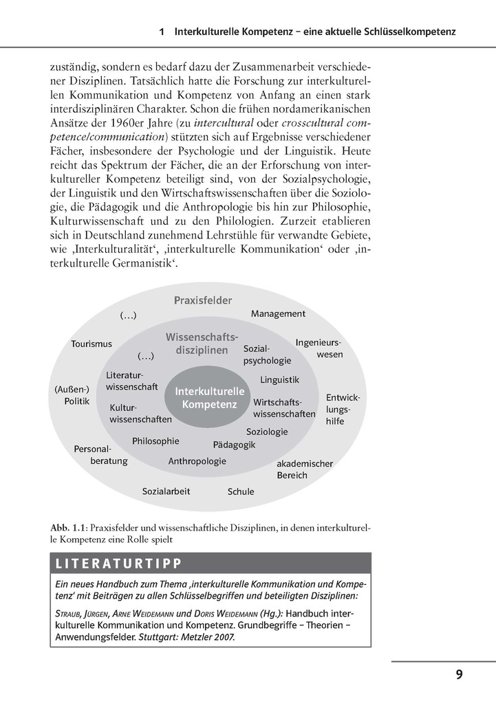 Weitere Ansicht: Interkulturelle Kompetenzen | Astrid Erll, Marion Gymnich