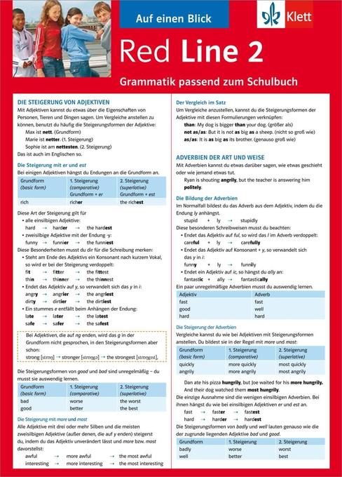 Red Line 2. Auf einen Blick. Grammatik passend zum Schulbuch.pdf