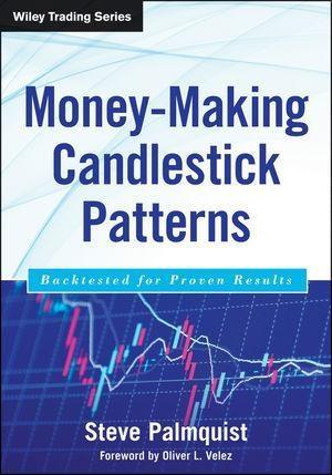 Produktbild: Money-Making Candlestick Patterns | Steve Palmquist