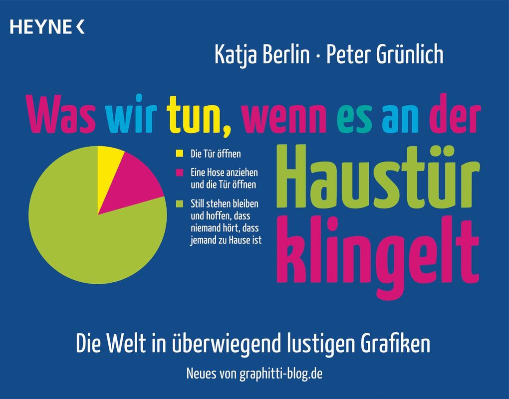Was wir tun, wenn es an der Haustür klingelt.pdf