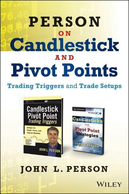 Person on Candlesticks and Pivot Points.pdf