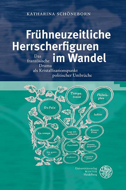 Frühneuzeitliche Herrscherfiguren im Wandel.pdf