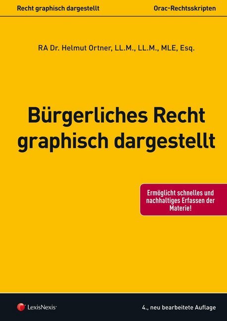 Bürgerliches Recht - graphisch dargestellt (f. Österreich).pdf