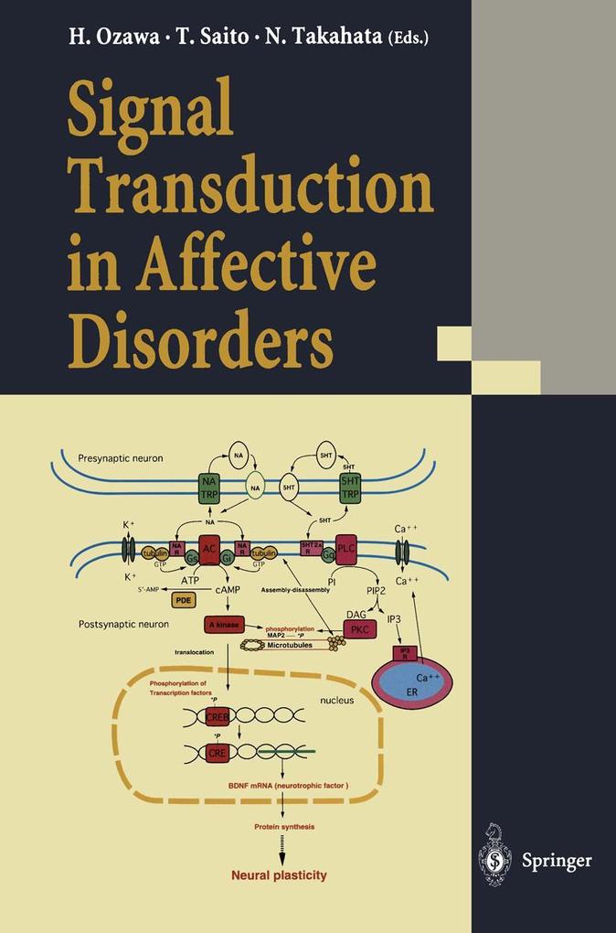 Signal Transduction in Affective Disorders.pdf
