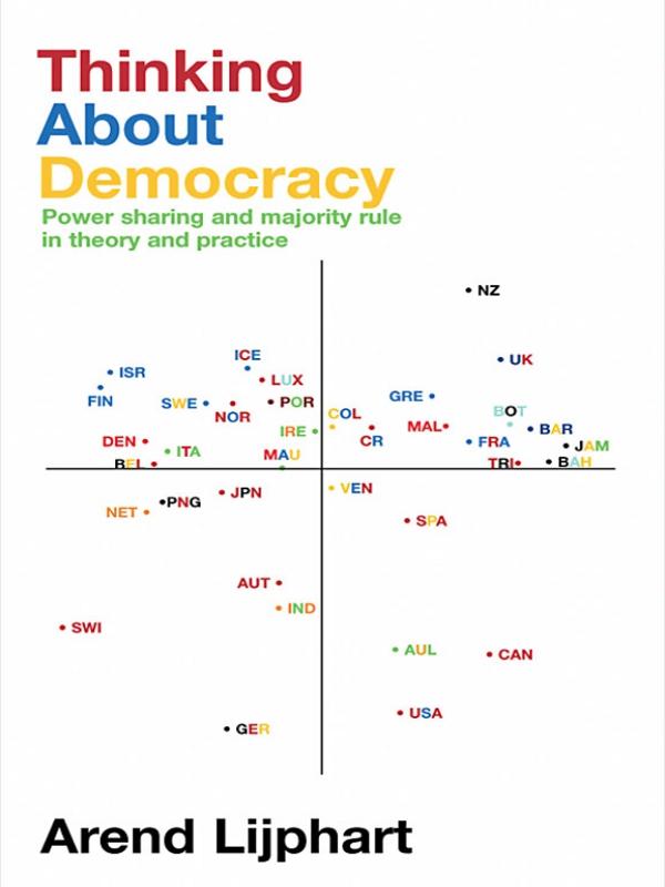 Produktbild: Thinking about Democracy | Arend Lijphart