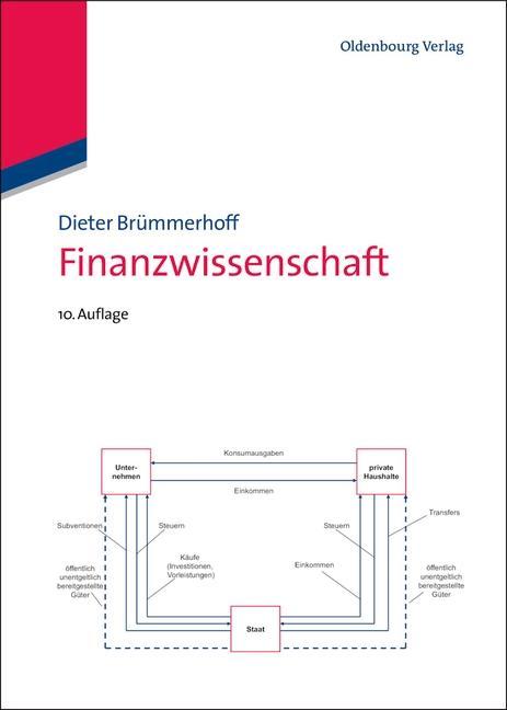 Produktbild: Finanzwissenschaft | Dieter Brümmerhoff