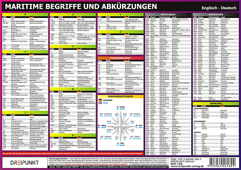 Weitere Ansicht: Maritime Begriffe und Abkürzungen | Michael Schulze