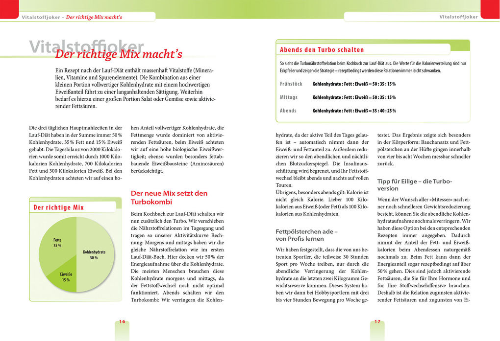 Weitere Ansicht: Die Lauf-Diät - Das Kochbuch | Wolfgang Feil, Herbert Steffny