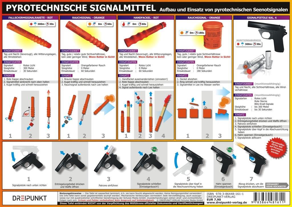 Produktbild: Pyrotechnische Signalmittel | Michael Schulze