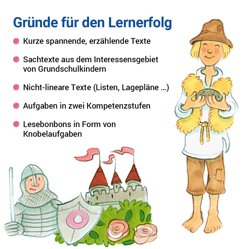 Weitere Ansicht: Das Übungsheft Lesen 1 | Sabine Stehr