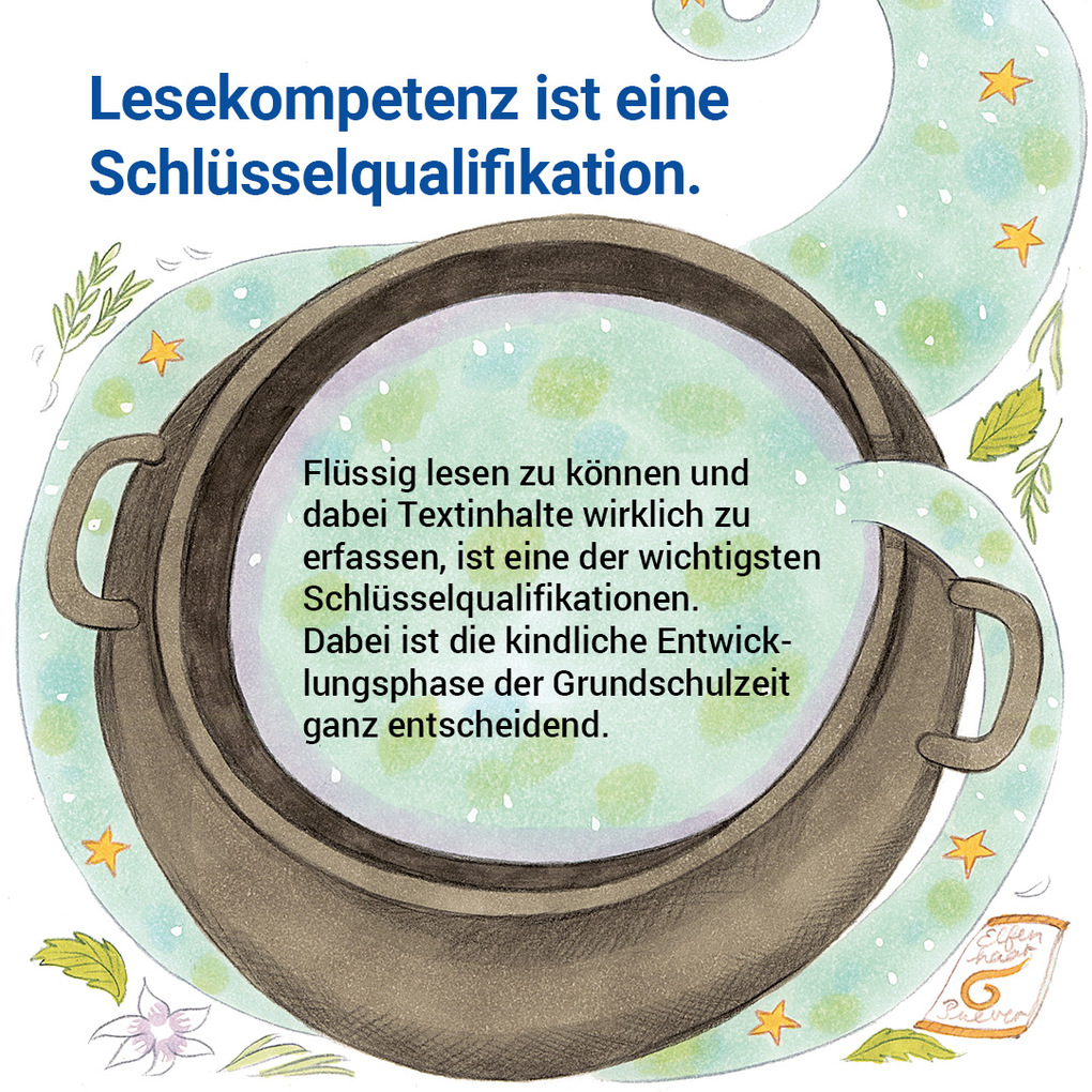 Weitere Ansicht: Das Übungsheft Lesen 3 | Sabine Stehr