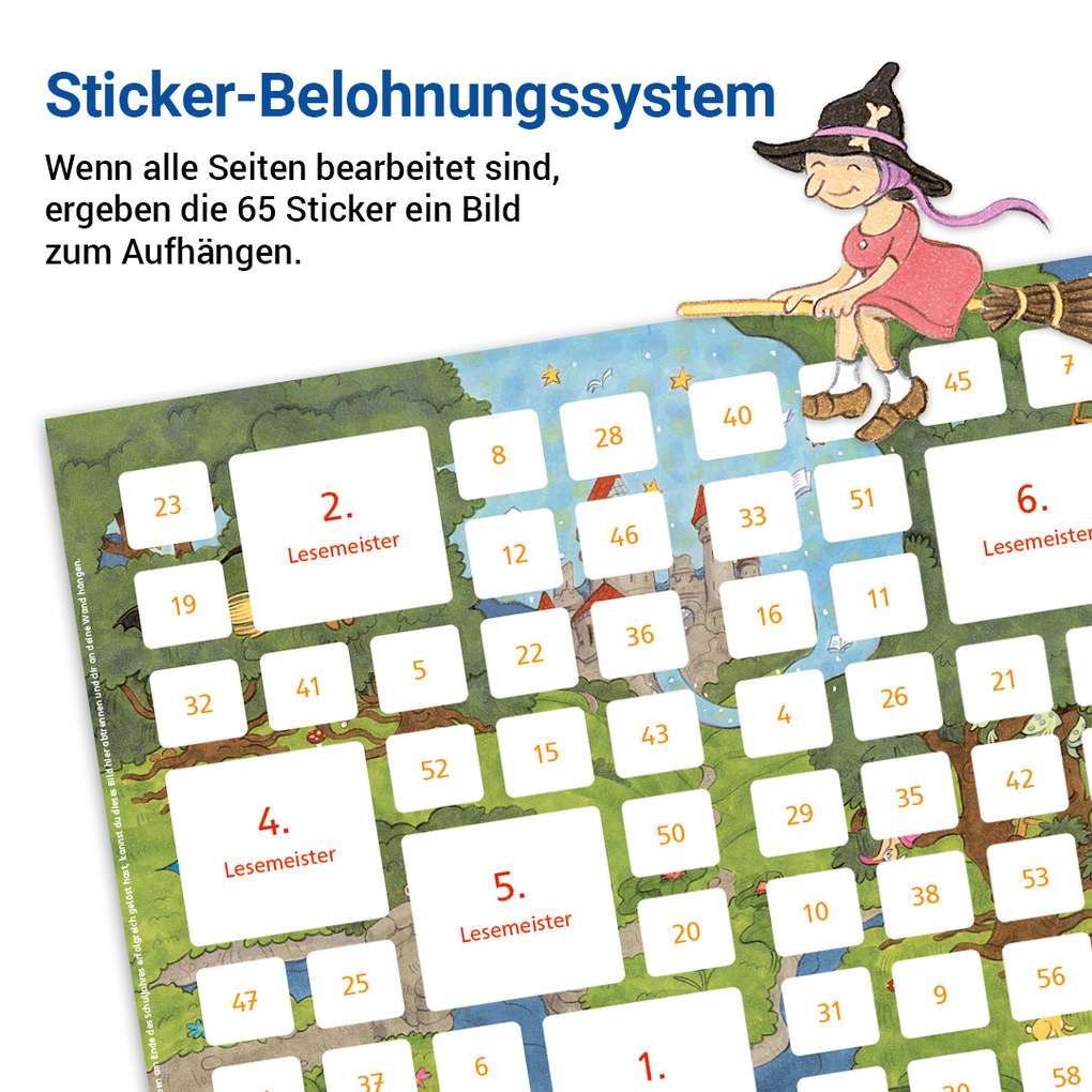 Weitere Ansicht: Das Übungsheft Lesen 3 | Sabine Stehr