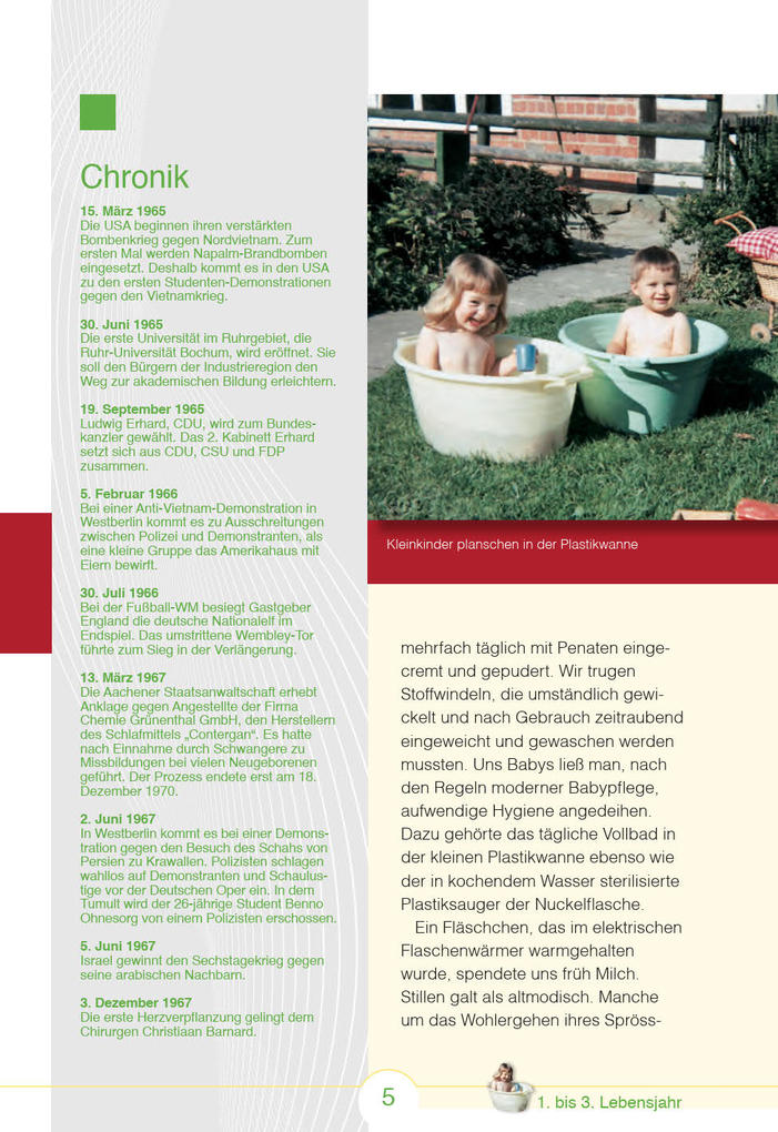 Weitere Ansicht: Wir vom Jahrgang 1965 | Sabine Scheffer