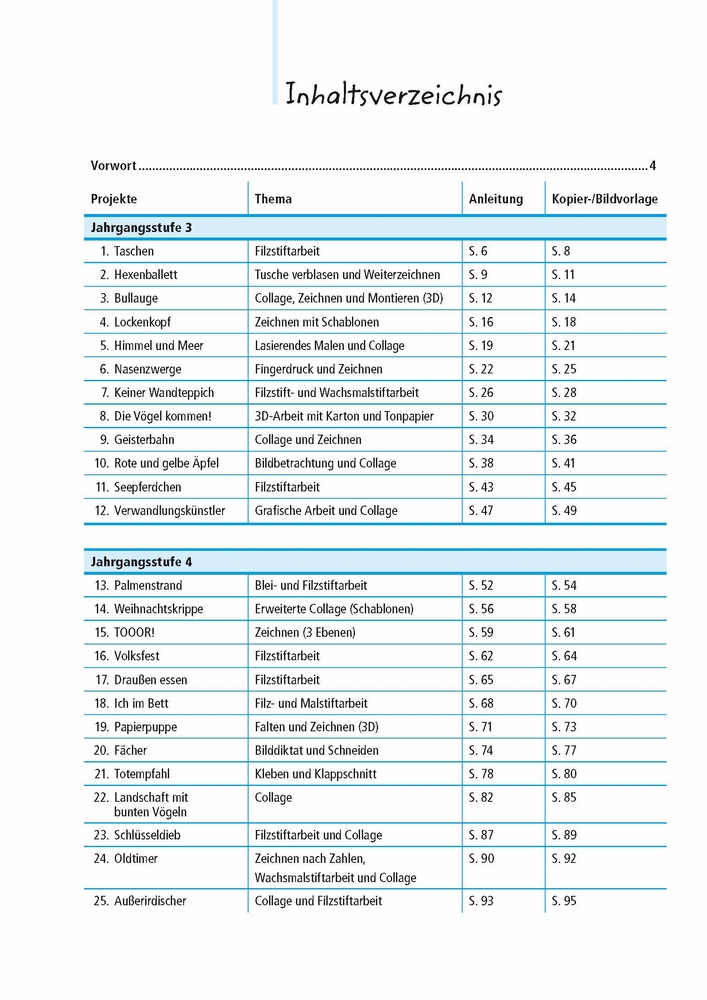 Weitere Ansicht: 25 x Kunst für 90 Minuten - Klasse 3/4 | Gerlinde Blahak