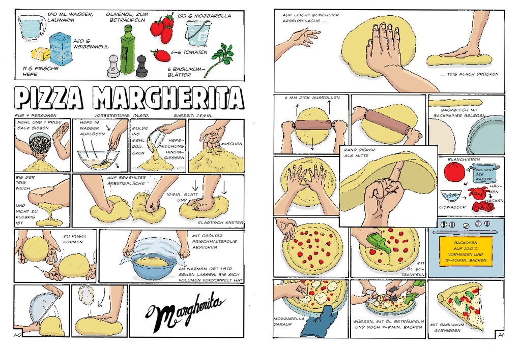 Weitere Ansicht: Schnippel! Brutzel! Mmmh... | Adriano Rampazzo