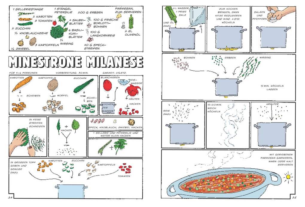 Weitere Ansicht: Schnippel! Brutzel! Mmmh... | Adriano Rampazzo