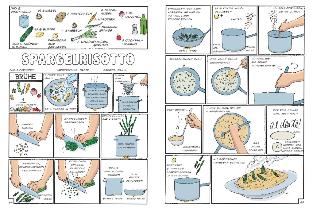 Weitere Ansicht: Schnippel! Brutzel! Mmmh... | Adriano Rampazzo