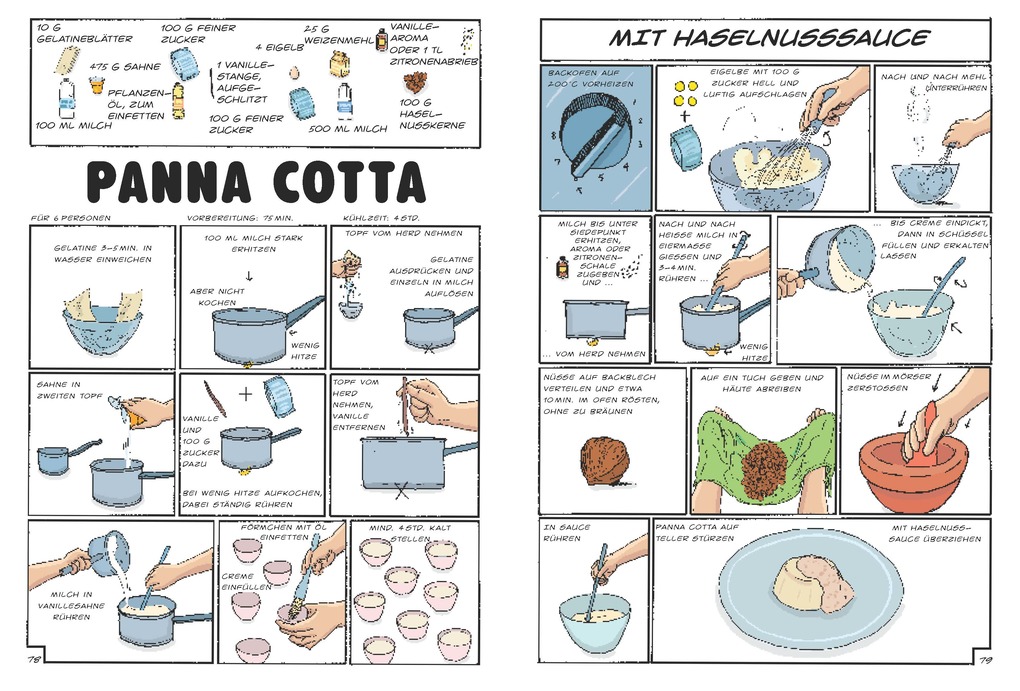 Weitere Ansicht: Schnippel! Brutzel! Mmmh... | Adriano Rampazzo