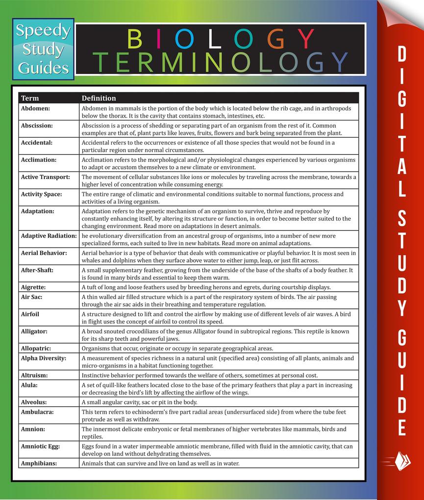 Produktbild: Biology Terminology | Speedy Publishing