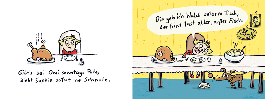 Weitere Ansicht: Mag ich! Gar nicht! | Werner Holzwarth