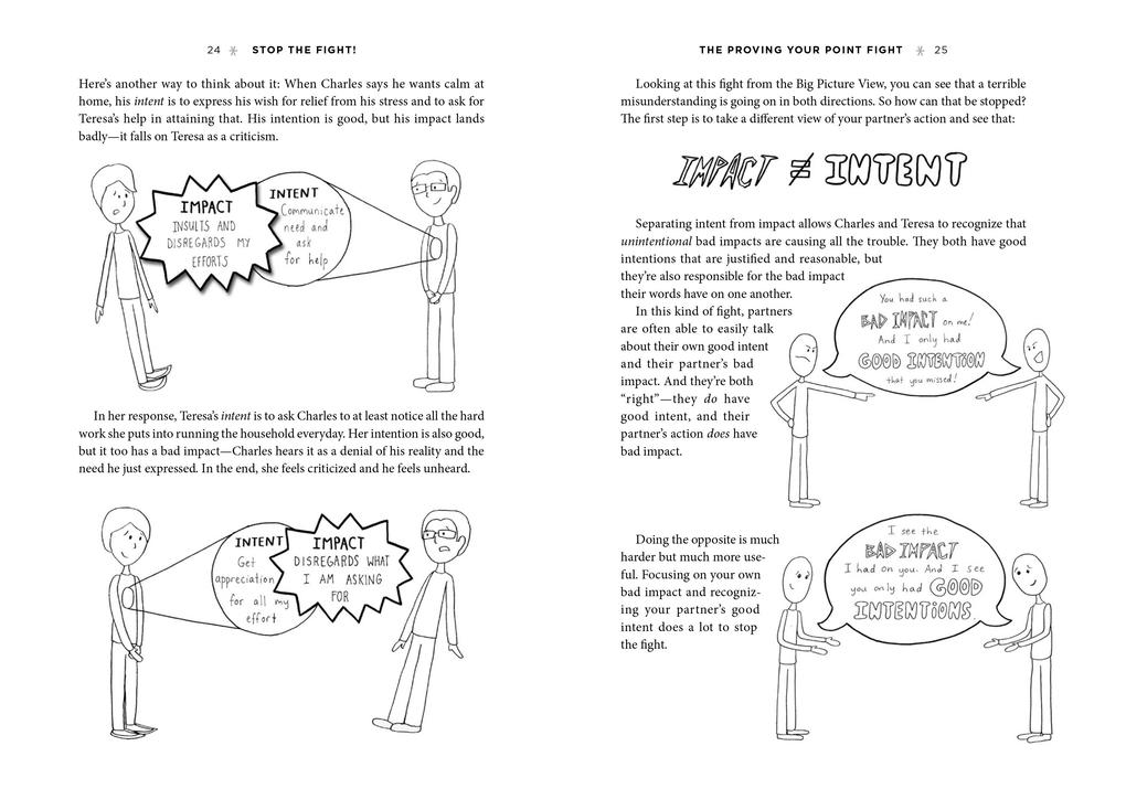 Weitere Ansicht: Stop the Fight!: An Illustrated Guide for Couples | Michelle Brody