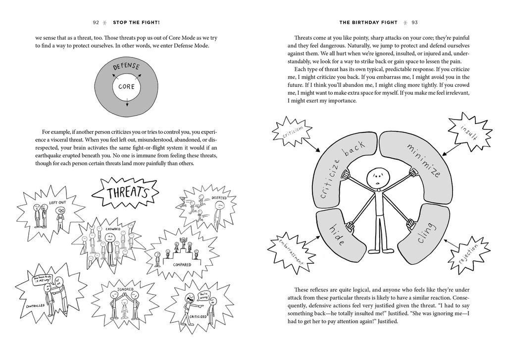 Weitere Ansicht: Stop the Fight!: An Illustrated Guide for Couples | Michelle Brody