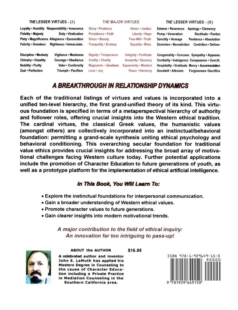 Weitere Ansicht: The Motivation Solution | John E. Lamuth