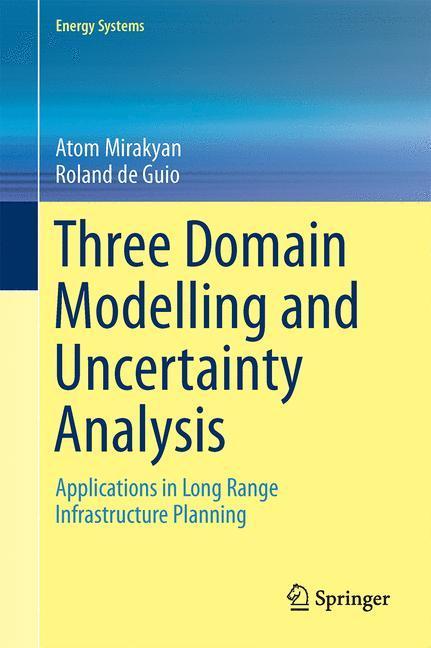 Weitere Ansicht: Three Domain Modelling and Uncertainty Analysis | Atom Mirakyan, Roland De Guio