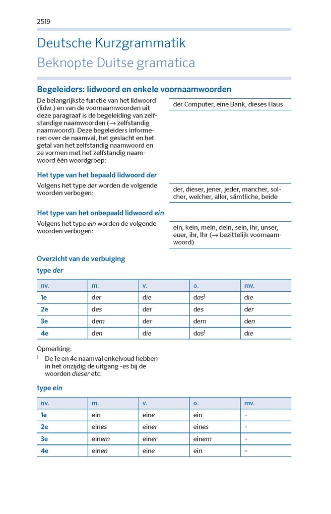 Weitere Ansicht: PONS Kompaktwörterbuch Niederländisch