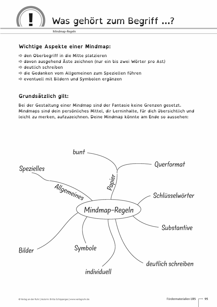 Weitere Ansicht: Fördermaterialien LRS | Britta Schipperges