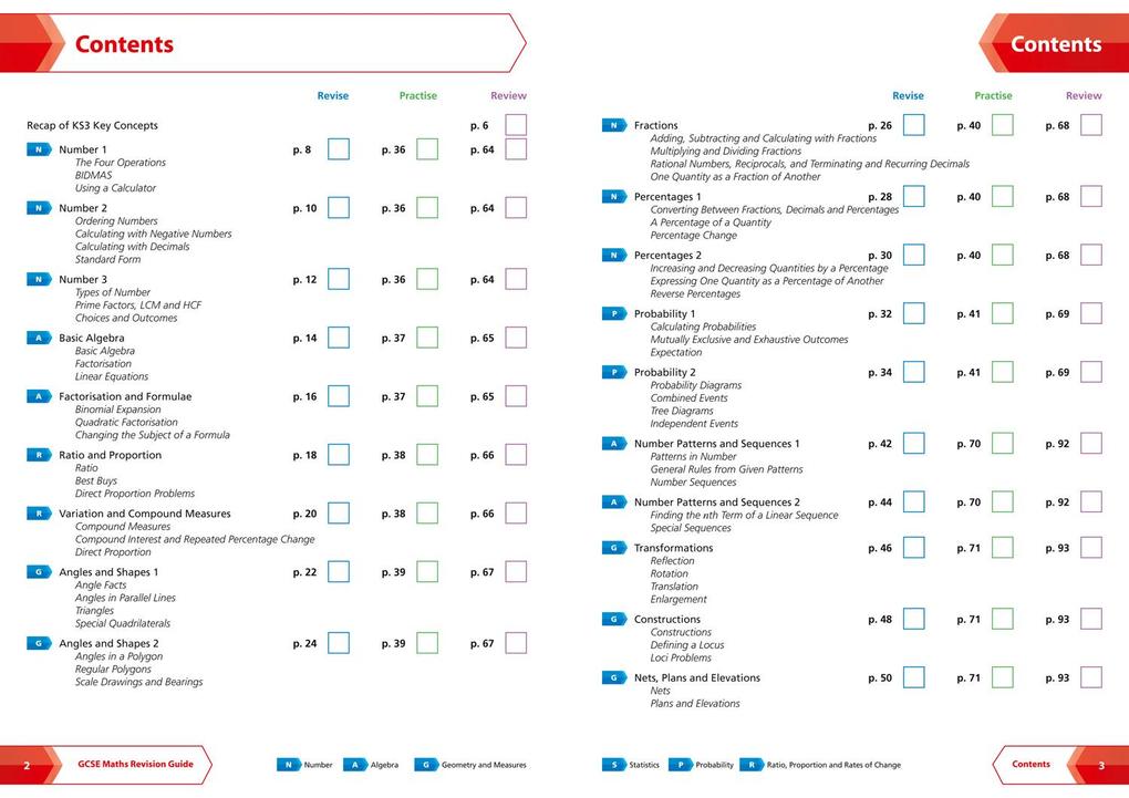 Weitere Ansicht: Collins GCSE Revision and Practice - New 2015 Curriculum - Aqa GCSE Maths Foundation Tier: Revision Guide | Collins Uk