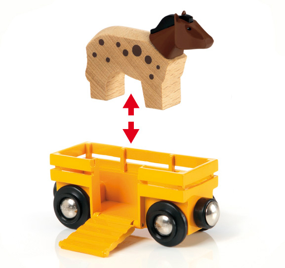 Weitere Ansicht: BRIO - Bauernhof-Zug