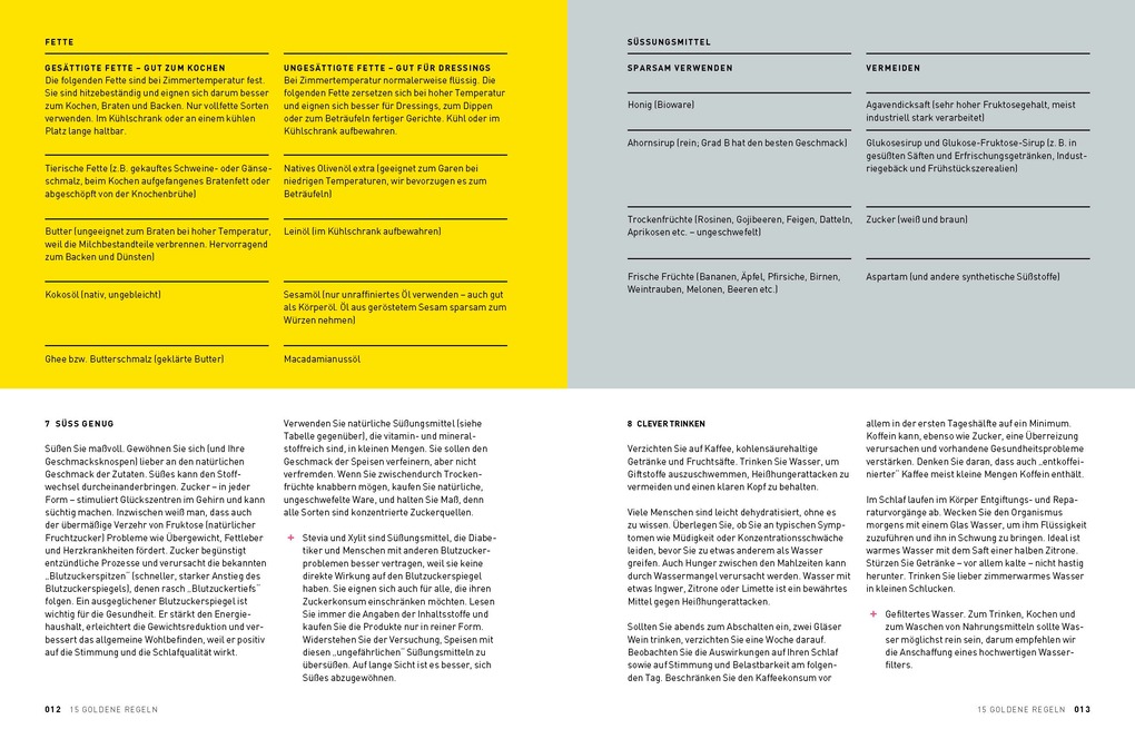 Weitere Ansicht: Hemsley und Hemsley | Jasmine Hemsley, Melissa Hemsley