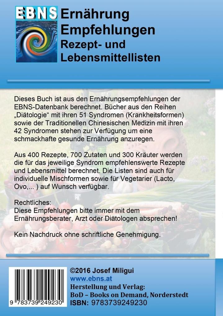 Weitere Ansicht: Ernährung bei Hypertonie (Bluthochdruck) | Josef Miligui